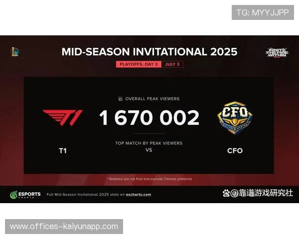 LOL全球战力榜2026：T1第一，BLG第二，英雄联盟全球战队战力排行榜