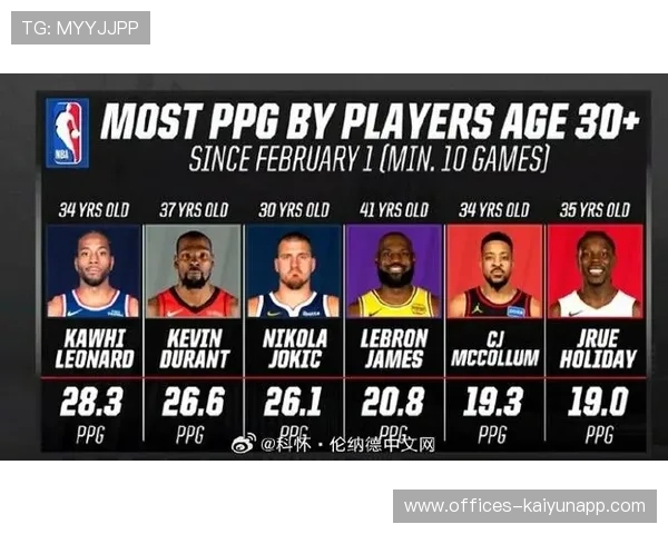 为什么2026年是NBA“外籍球星”统治力最强的一年？MVP前三无美国本土球员